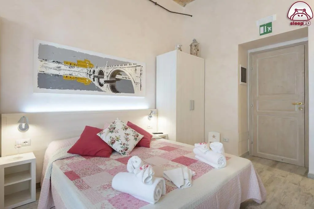Sleeppo B&B Rome 0*,  Italy